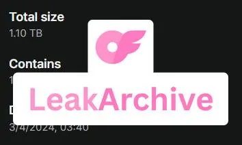 1TB